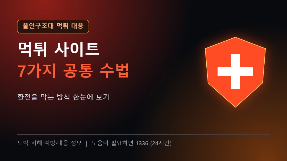 올인구조대가 정리한 먹튀 사이트 7가지 공통 수법