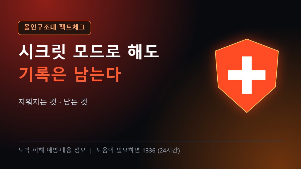 올인구조대 팩트체크 시크릿 모드 도박 기록