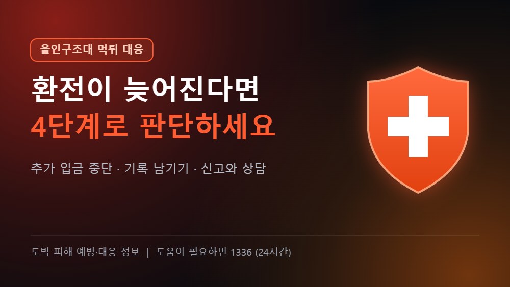 올인구조대 먹튀 대응 - 환전 지연, 4단계로 보는 대처법