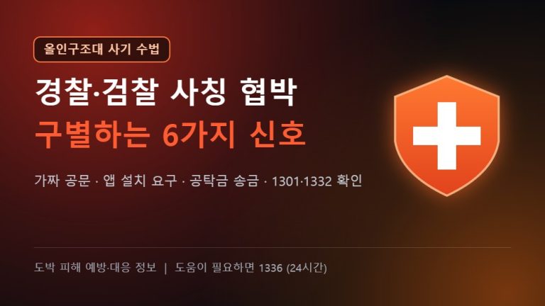 올인구조대 사기 수법 - 경찰·검찰 사칭 도박 처벌 협박 구별하는 6가지 신호